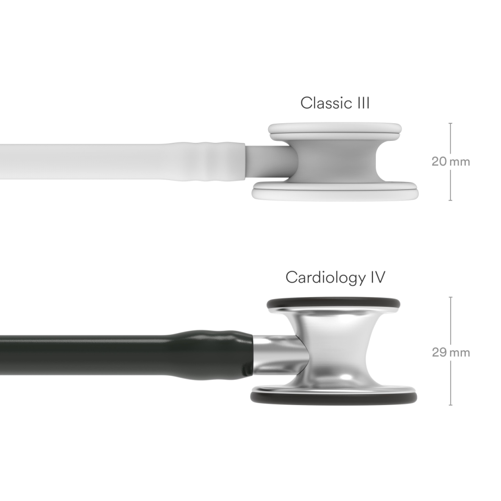 Stetoscop 3M Littmann Cardiology IV Negru 6152  - capsula comparatie